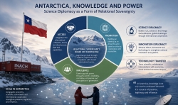 Antarctica, Knowledge, and Power: What Can We Learn from Chilean Science Diplomacy?